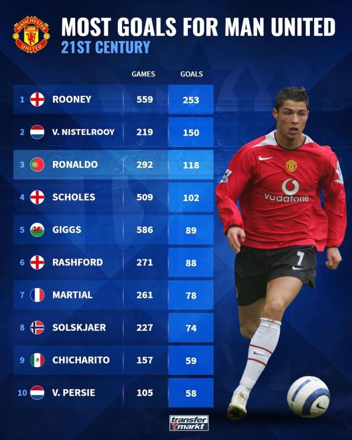 这样的表现 这样的表现