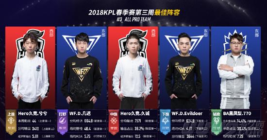 打出不同结 打出不同结