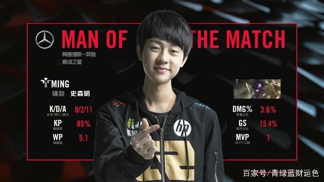 降低了新观