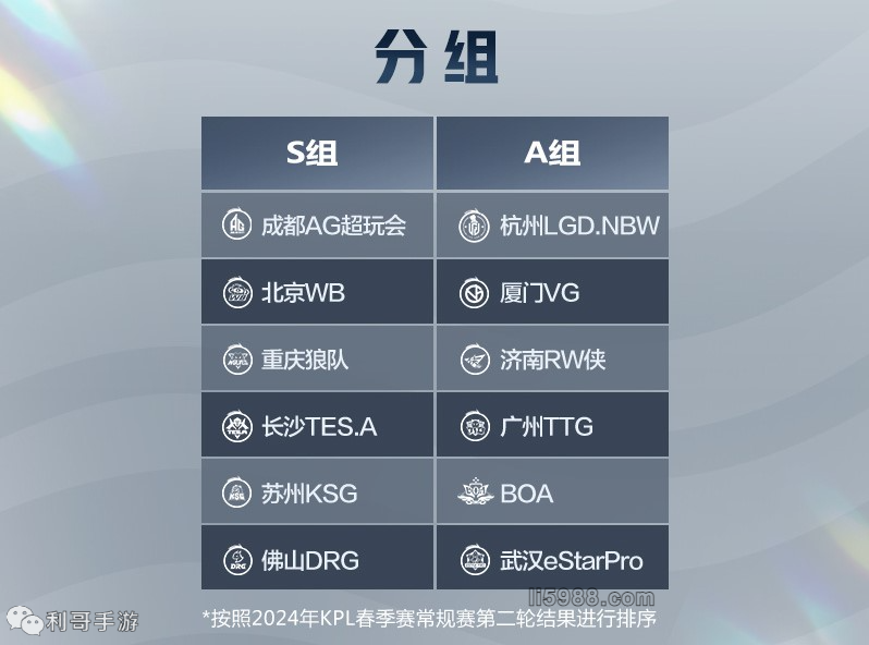 打通了纵深