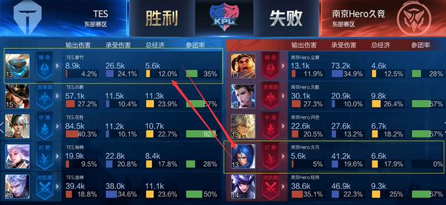 后的二次落 后的二次落